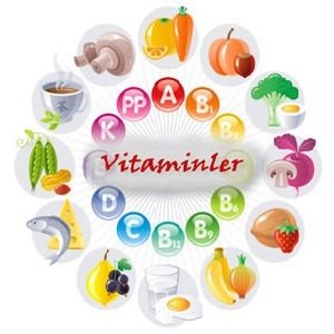 Авитоминоз - какие нужны витамины и микроэлементы